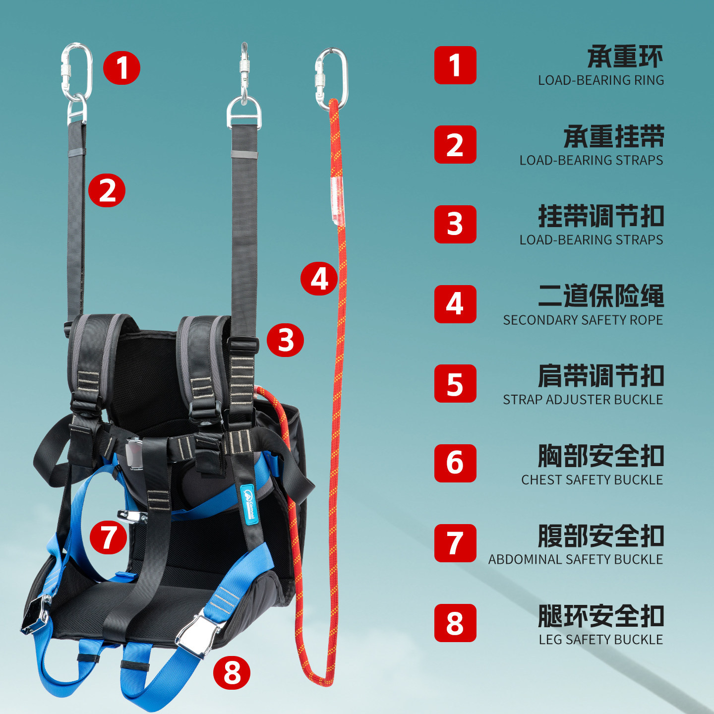 Siedzisko zabezpieczające do z – Outdoor Adventure Ziplines & Waterfall recenzja i cena